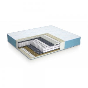 ПРУЖИННЫЙ ОРТОПЕДИЧЕСКИЙ МАТРАС USLEEP PHYTOLIFE DOCTOR LINUM 70х190