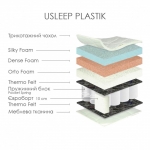 Пружинный Ортопедический Матрас USLEEP PLASTIK