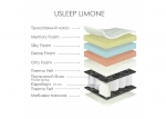 Пружинный Ортопедический Матрас USLEEP LIMONE 